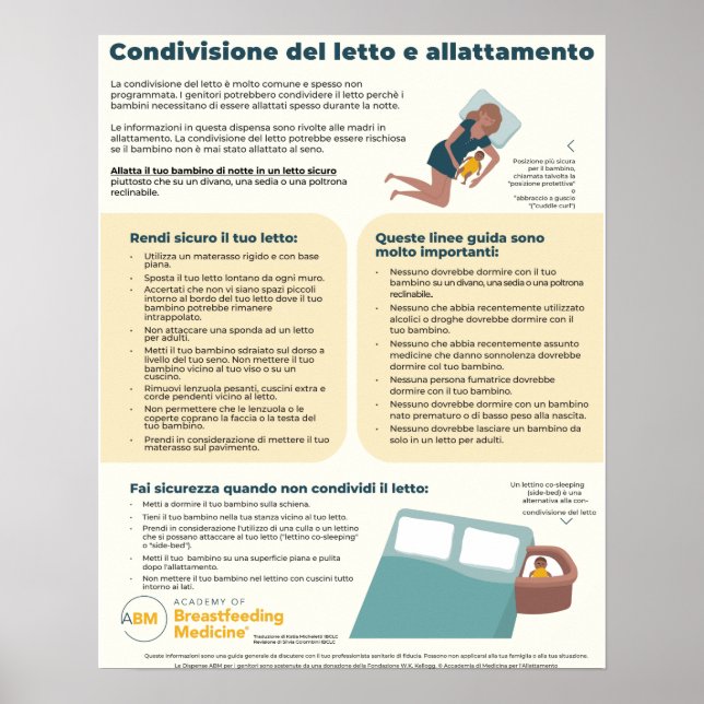 Póster Poster para compartir la cama y amamantar (italian (Frente)