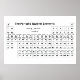 Póster Poster periódico de pared de tabla