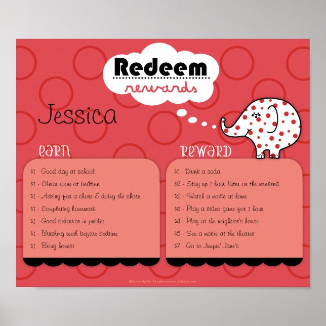 Póster Poster Pinkie Elephant Reward (Frente)