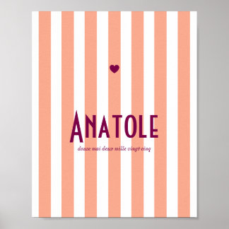 Póster Poster prénom Riviera Pêche