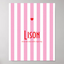 Póster Poster prénom Riviera rose