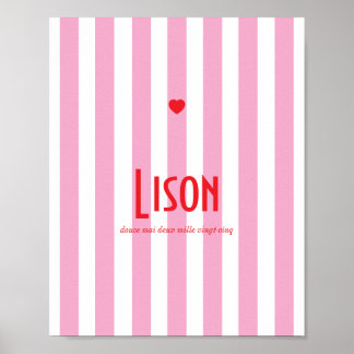 Póster Poster prénom Riviera rose