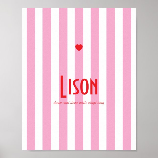 Póster Poster prénom Riviera rose (Frente)