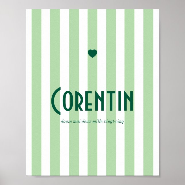 Póster Poster prénom riviera vert (Frente)