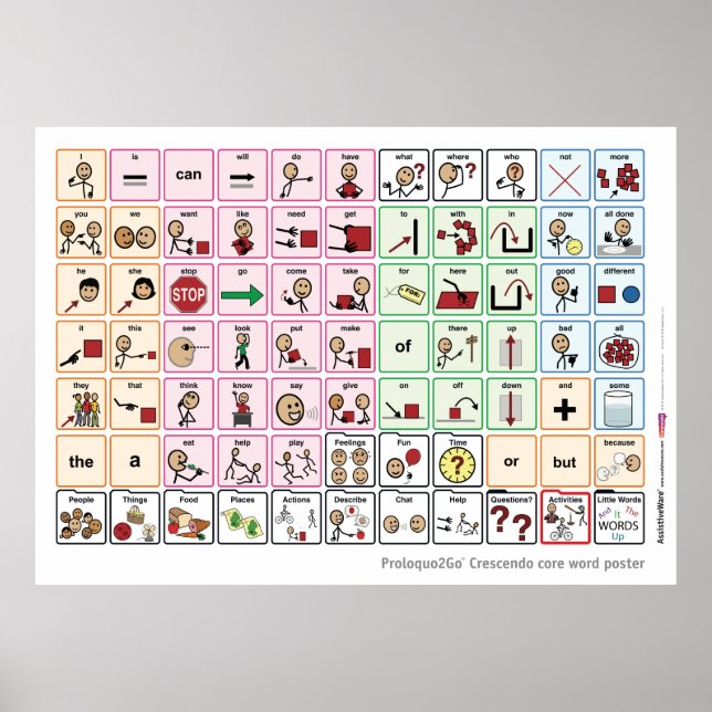 Póster POSTER principal de palabras de Estados Unidos/Rei (Frente)