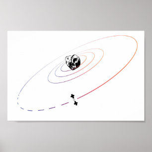 Póster Poster Psyche Design 2