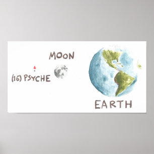 Póster Poster Psyche to Scale