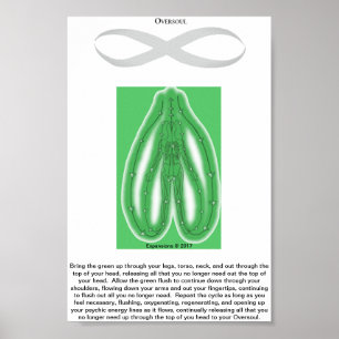 Póster Poster rasante psíquico verde