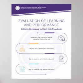 Póster Poster Simfográfico de Evaluación
