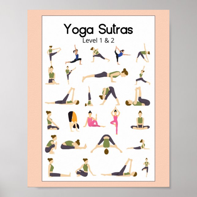 Póster Poster Sutra Nivel 1 y 2 de Yoga (Frente)