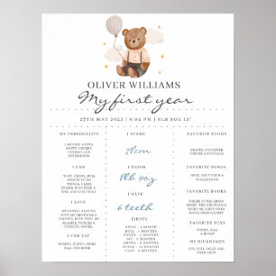 Póster Poster Teddy Bear 1st Birthday Milestone Boy Blue