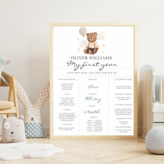Póster Poster Teddy Bear 1st Birthday Milestone Boy Blue