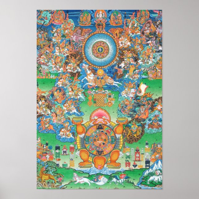 Póster Poster tibetano de la astrología (Frente)