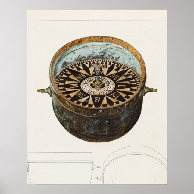 Póster Poster Vintage Compass (Frente)