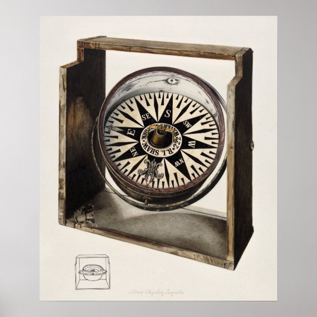 Póster Poster Vintage Compass (Frente)