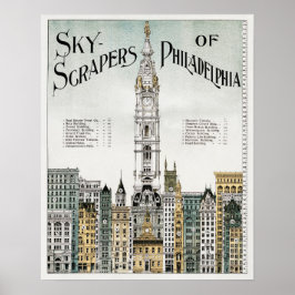 Póster Poster Vintage Pennsylvania