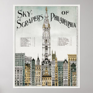 Póster Poster Vintage Pennsylvania