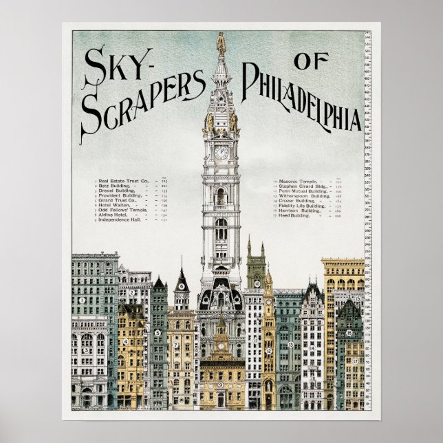 Póster Poster Vintage Pennsylvania (Frente)