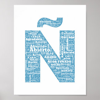 Póster Poster - Word Cloud