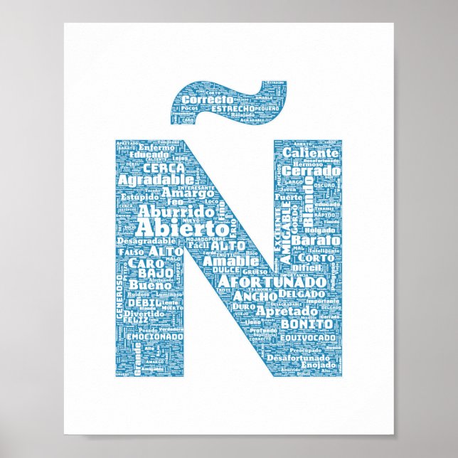 Póster Poster - Word Cloud (Frente)