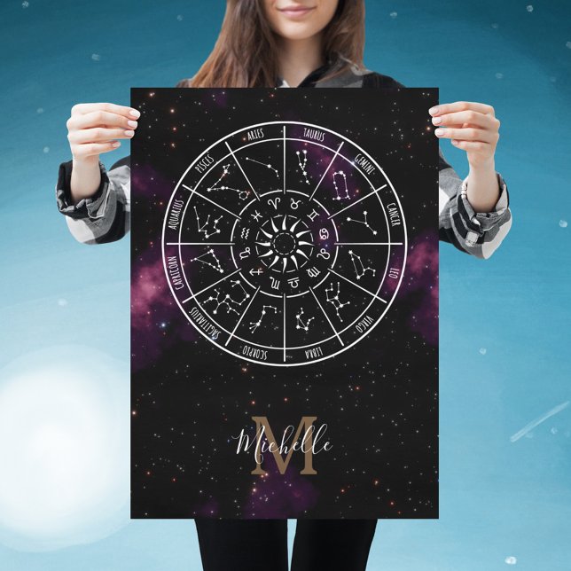 Póster Poster Zodiac | Círculo astrológico y nebulosa púr (Subido por el creador)