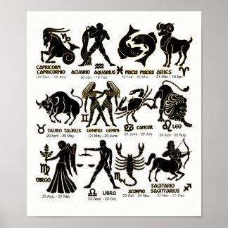 Póster Poster Zodiac negro y blanco con meses