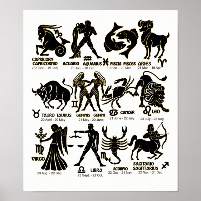 Póster Poster Zodiac negro y blanco con meses (Frente)