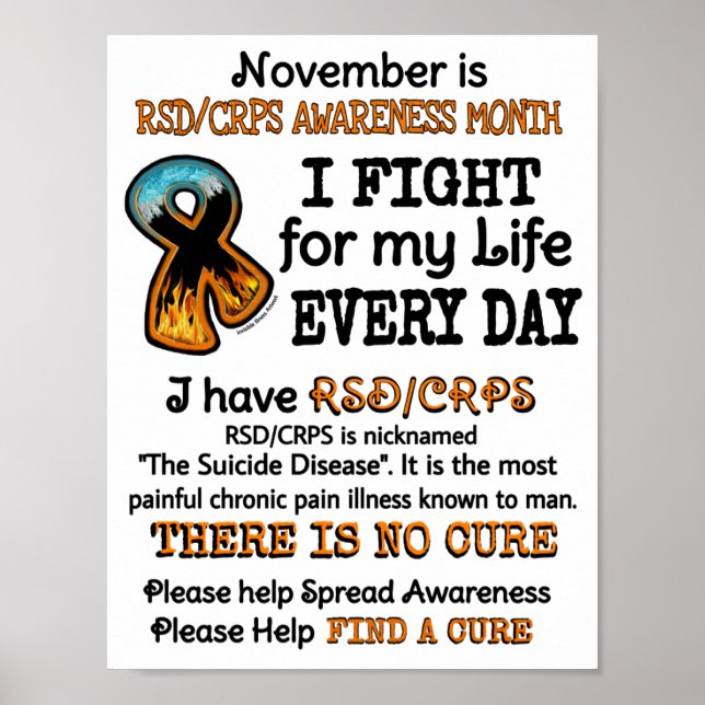 Póster POSTERS... Noviembre es... Lucho (Frente)