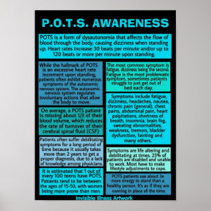 Póster POSTERS...POTS - Información
