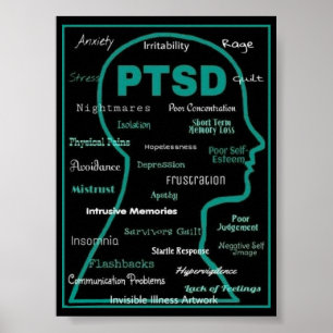 Póster POSTERS… PTSD - síntomas
