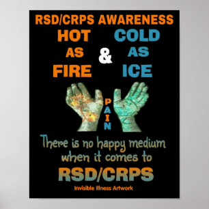 Póster POSTERS...RSD/CRPS - Caliente como el fuego frío c