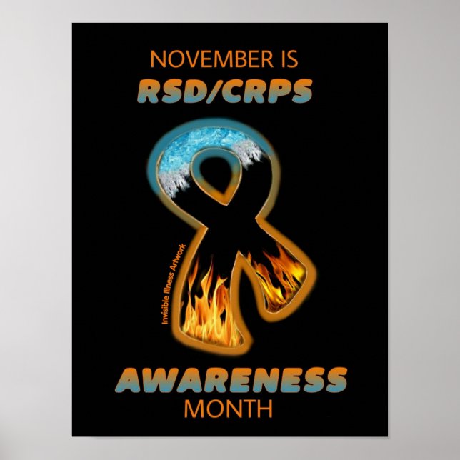 Póster POSTERS...RSD/CRPS - Cinta de fuego y hielo (Frente)