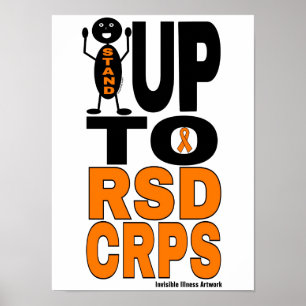 PÓSTER POSTERS...RSD/CRPS - HASTA