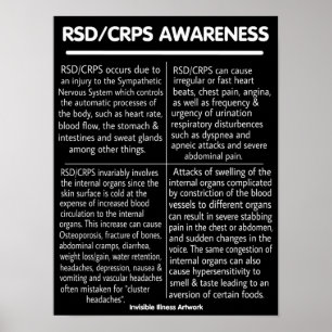 Póster POSTERS...RSD/CRPS - Información