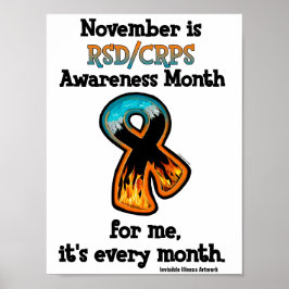 Póster POSTERS...RSD/CRPS - Noviembre es un aviso de RSD/