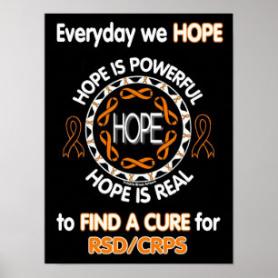 Póster POSTERS... Todos los días esperamos... RSD/CRPS