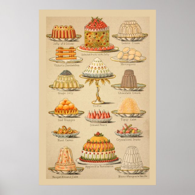 Póster Postres tradicionales victorianos (Frente)