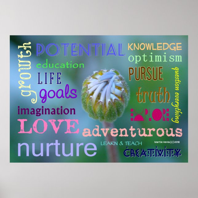 Póster Potencial de crecimiento Poster WordArt™ (Frente)