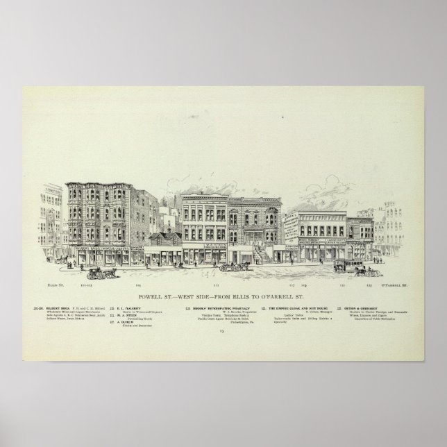 Póster Powell West side Ellis y O'Farrell (Frente)