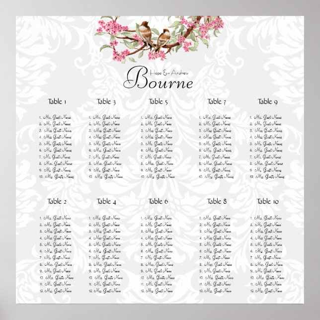 Póster Precio a partir de $12.80 Pájaro Vintage Rosa (Frente)