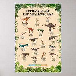 Póster Predadores de la era Mesozoica