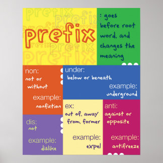Póster Prefix Classroom Poster