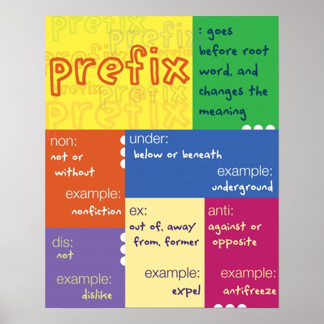 Póster Prefix Classroom Poster (Frente)