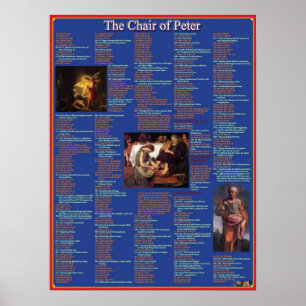 Póster Presidente de Peter