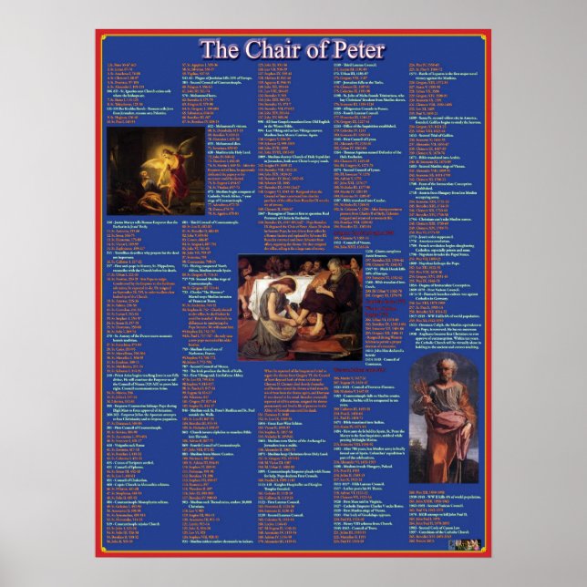 Póster Presidente de Peter (Frente)