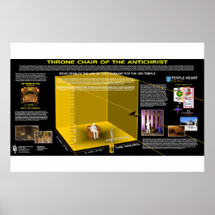 Póster Presidente trono del Anticristo