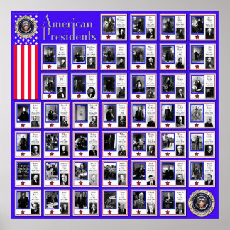 PÓSTER PRESIDENTES DE LOS ESTADOS UNIDOS AZUL A/567