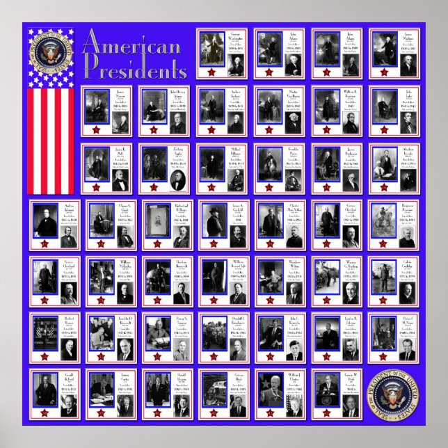 PÓSTER PRESIDENTES DE LOS ESTADOS UNIDOS AZUL A/567 (Frente)