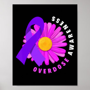 Póster Prevenir la sobredosis Conciencia de la sobredosis