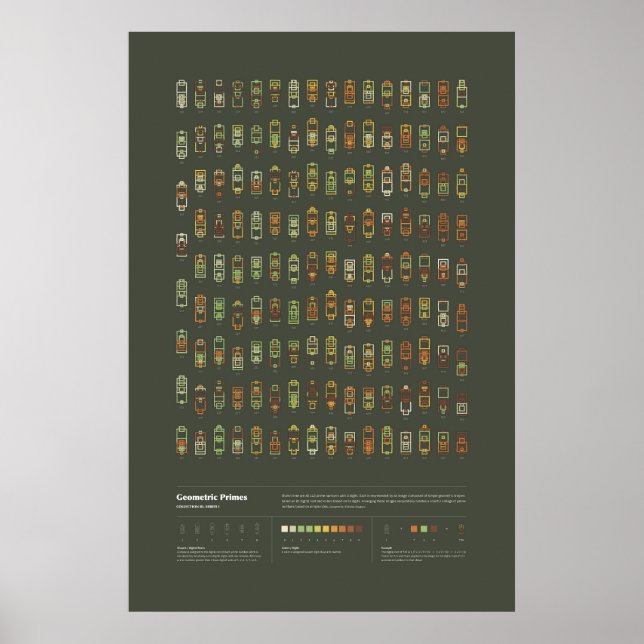 Póster Primas Geométricas - Colección 3, Serie 1 (Frente)